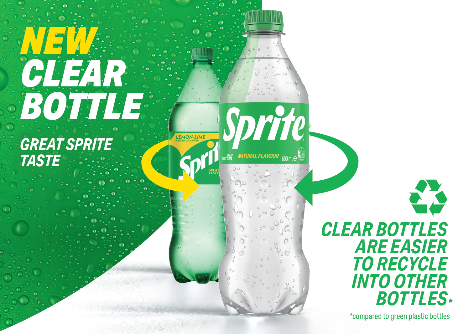 New Zealand S Iconic Sprite Bottles Transition From Green To Clear PET   Sprite Clear Bottle Key VIS Neeley Williams 